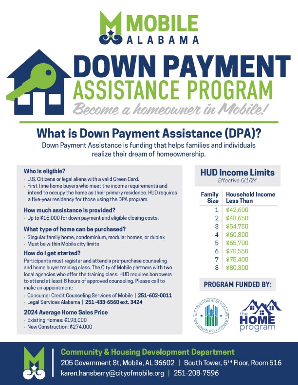 HPD HomeFirst Down Payment and Closing Cost Assistance Program on Reddit