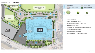 Landscape Plan | Overview